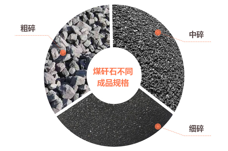 煤矸石可以制成不同规格的砂石