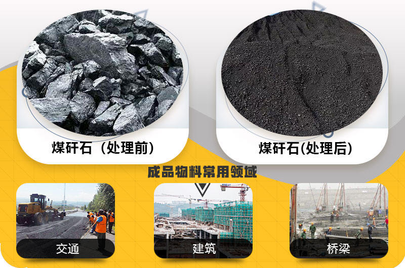 煤矸石处理前后图