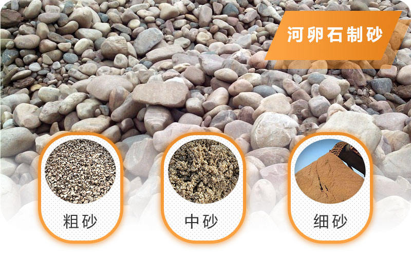 河卵石制砂多种粒形，成品质量好